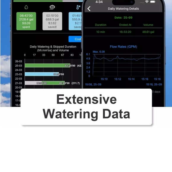 Linktap G2S Wireless Water Timer & Gateway & Flow Meter - Smart Sprinkler Timer - Picture 8 of 9